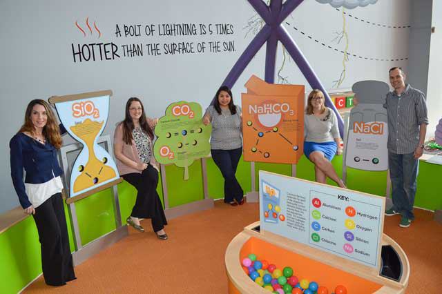 Corpus Christi Museum of Science & History