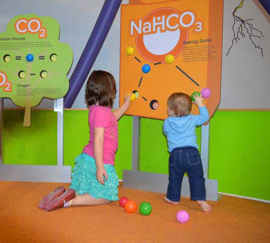 Corpus Christi Museum of Science & History