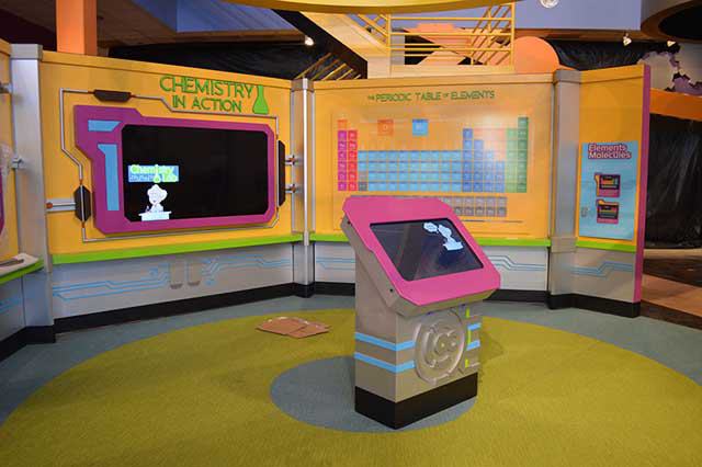 Corpus Christi Museum of Science & History