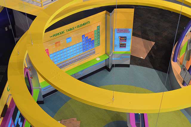 Corpus Christi Museum of Science & History