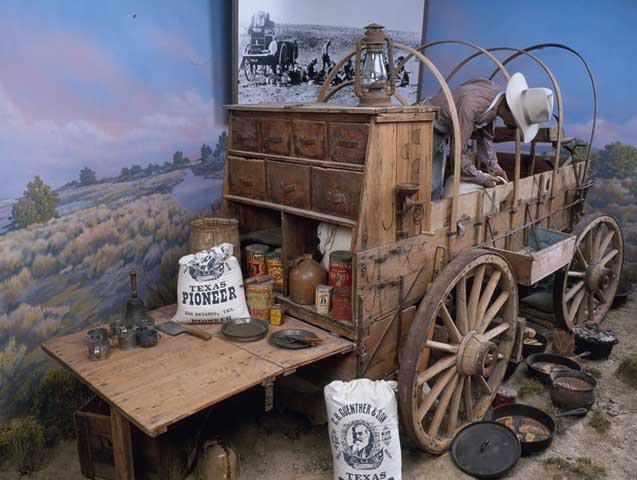 Panhandle-Plains Historical Museum
